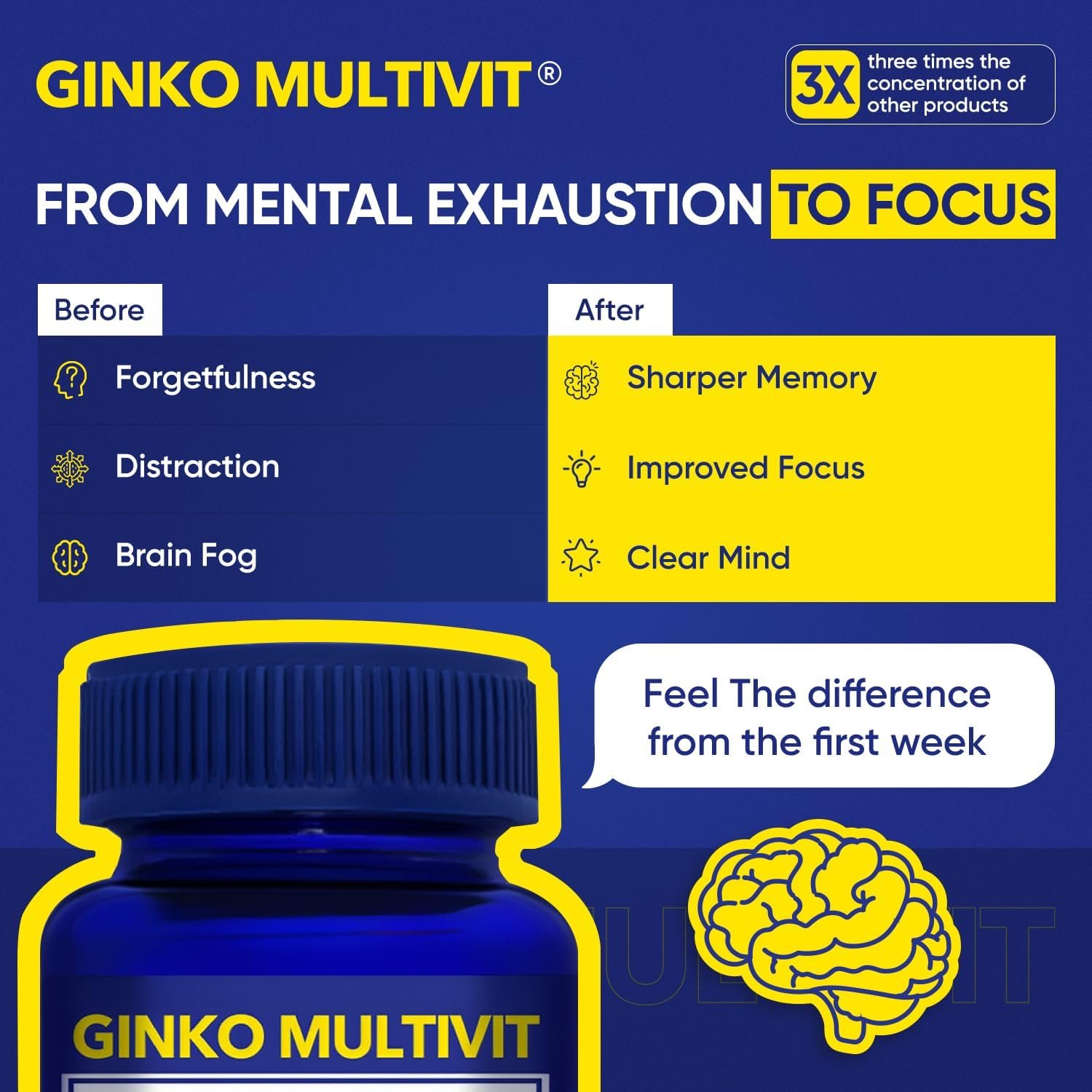 Ginko Multivit