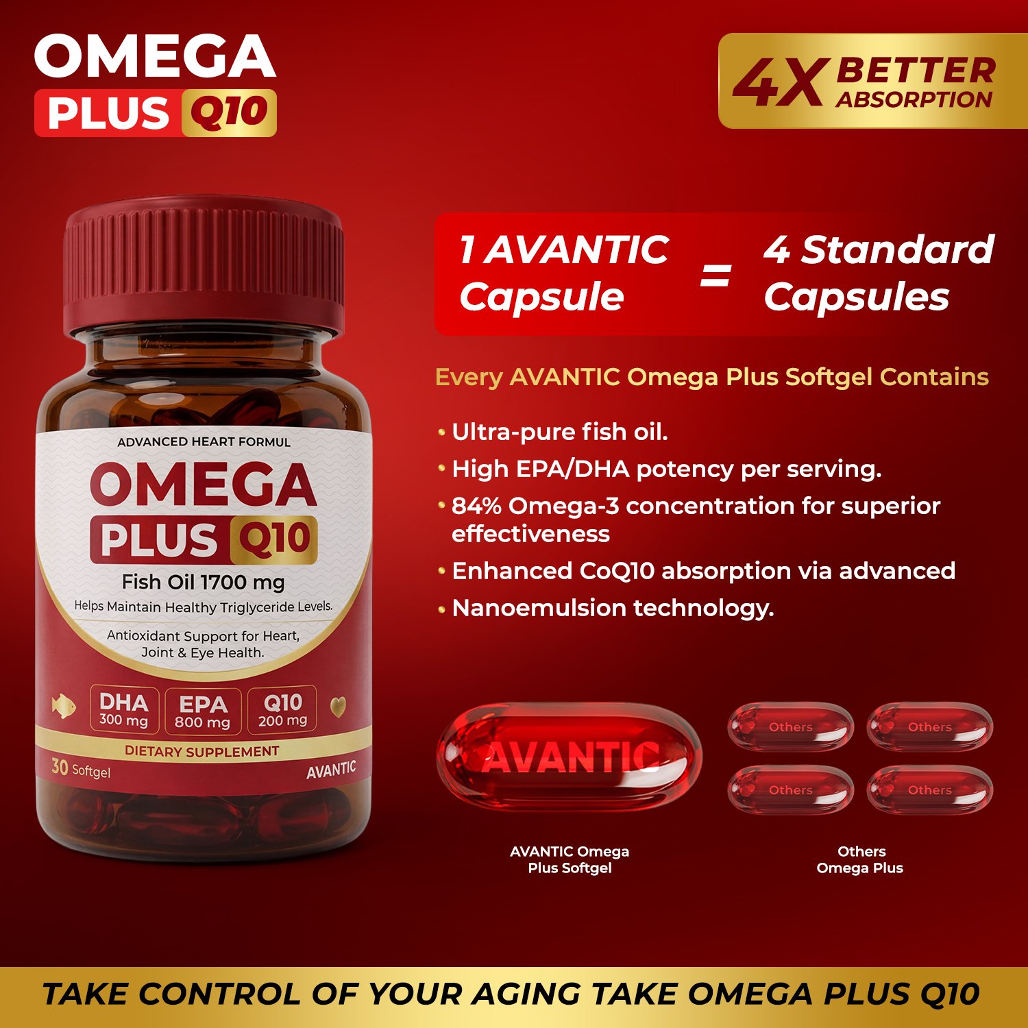 Omega Plus Q10